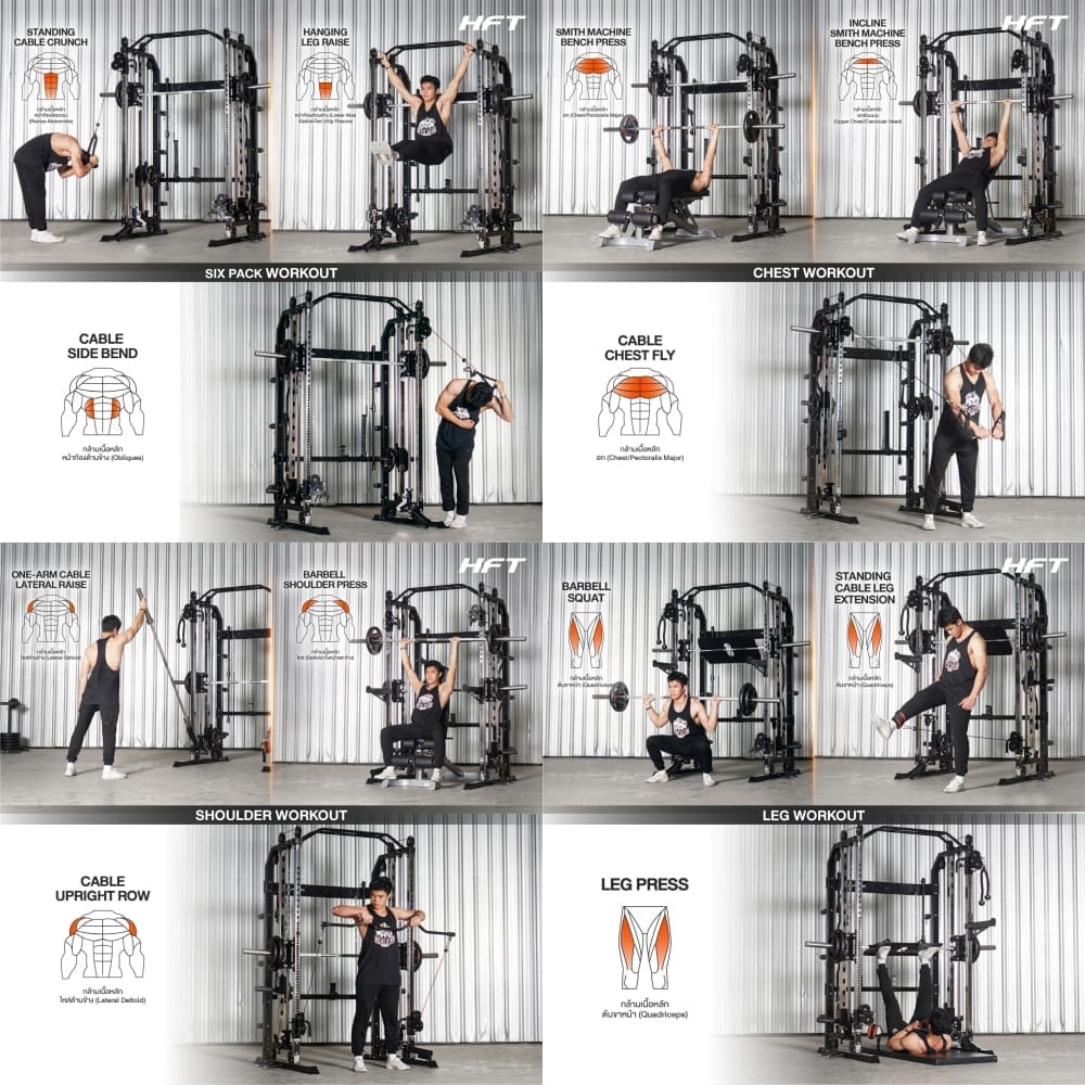 สมิทแมชชีน HOMEFITTOOLS รุ่น G3 SET 130L